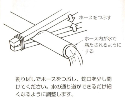 ホース