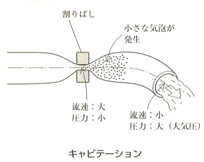 キャビ